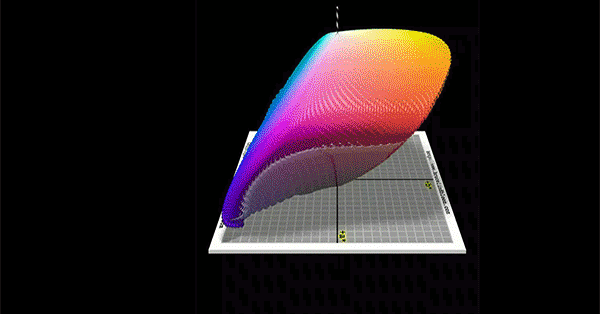 Марк Фершильд, Модели цветового восприятия