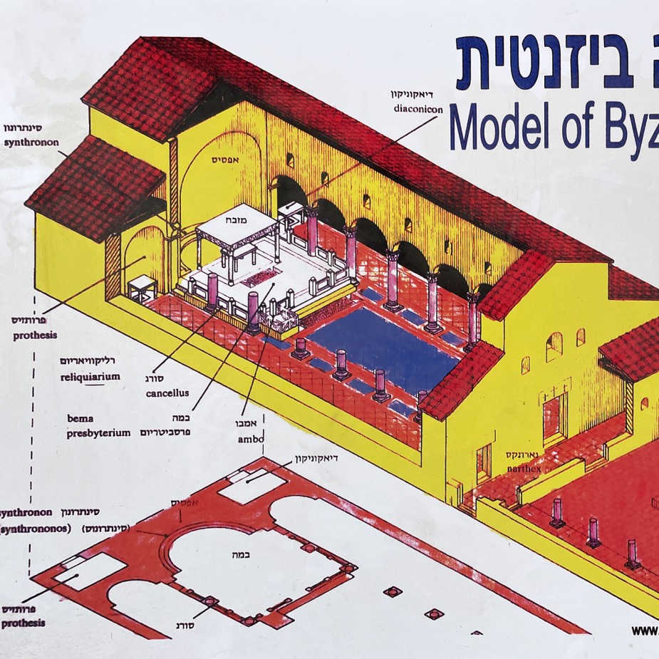 Схема базилики