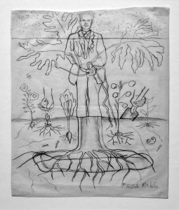 Фрида Кало - Портрет Лютера Бёрбанка, 1931 (бумага, карандаш. Собрание Хуана, Рафаэля Коронеля Риверы)