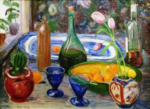 Николай Аструп - Натюрморт, 1908