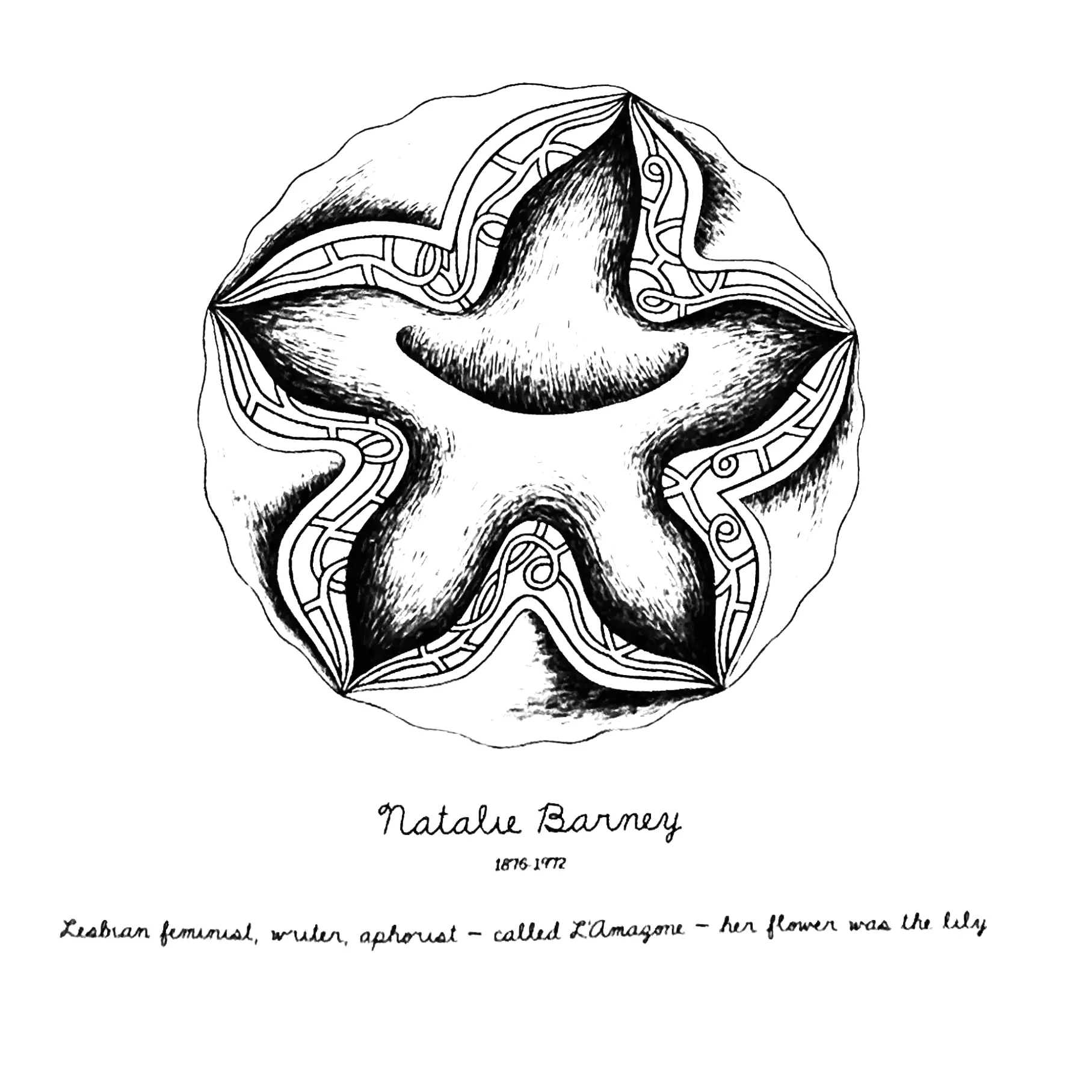 «The Dinner Party» (из серии: «Обед») 1974–1979(рисунок на бумаге_16)