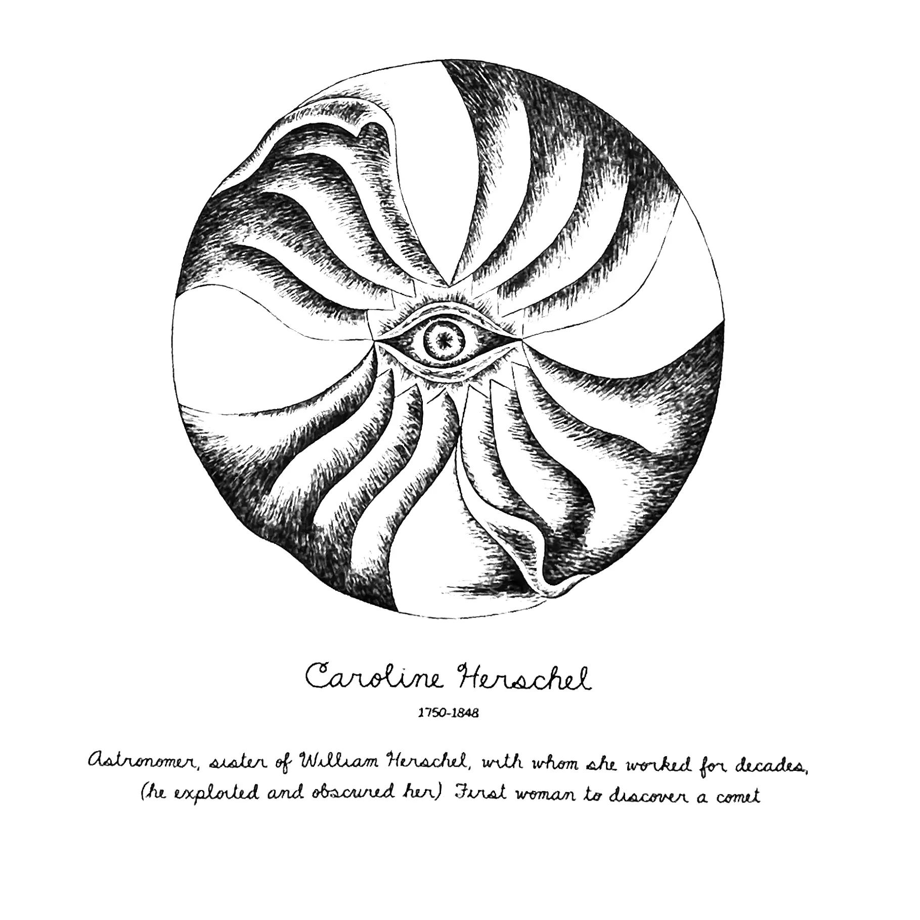 «The Dinner Party» (из серии: «Обед») 1974–1979(рисунок на бумаге_15)